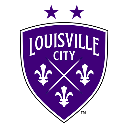 Louisville City FC Louisville City FC