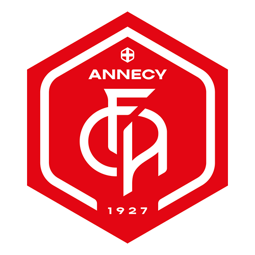 Annecy Annecy