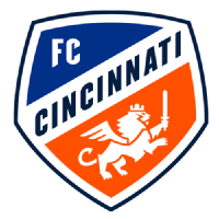 FC Cincinnati Logo