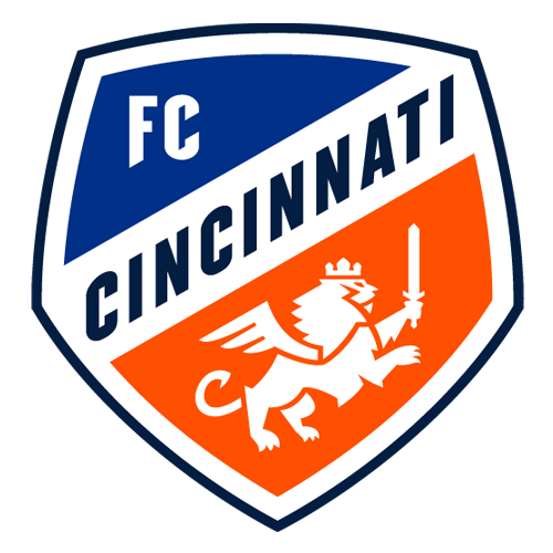 FC Cincinnati FC Cincinnati