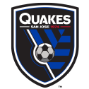 Logotipo de los terremotos de San José