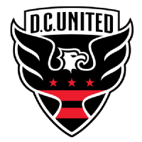 D.C. United Logo