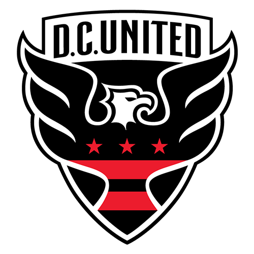 D.C. United D.C. United