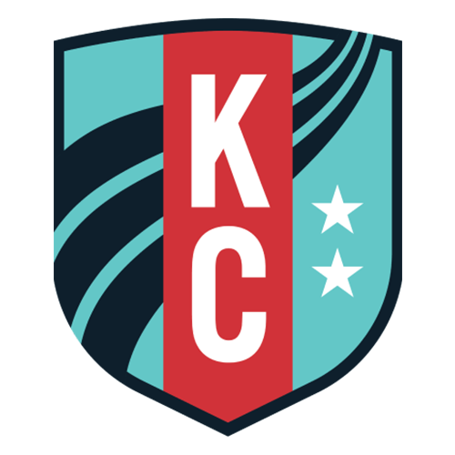 Kansas City Current Kansas City Current