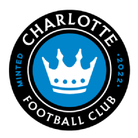 Charlotte FC Logo
