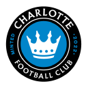 Logotipo de Charlotte FC