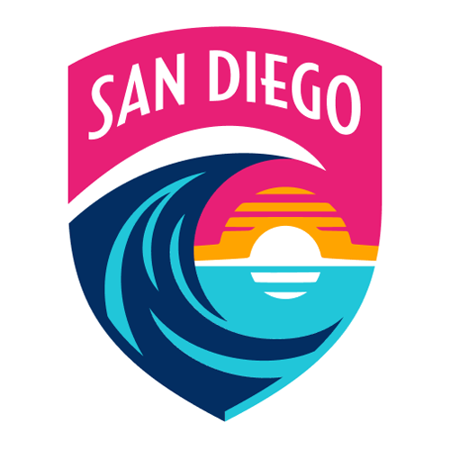 San Diego Wave FC San Diego Wave FC