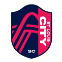 St Louis City SC logosu