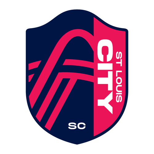 St. Louis CITY SC St. Louis CITY SC