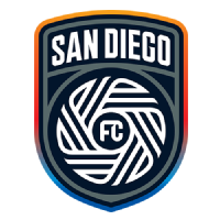 San Diego FC Logo
