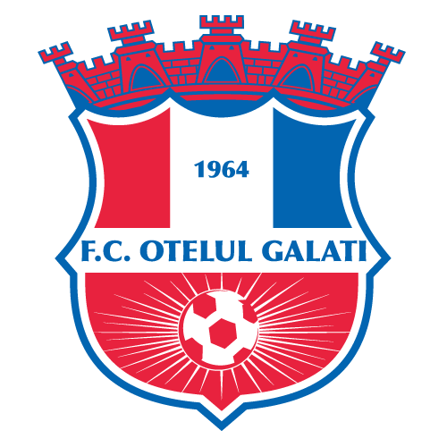 Otelul Galati Otelul Galati