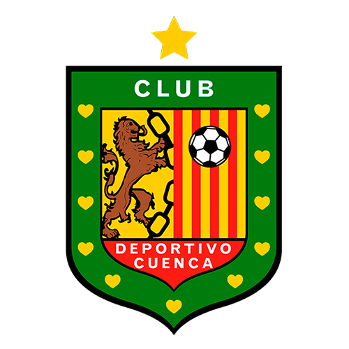 Deportivo Cuenca Deportivo Cuenca