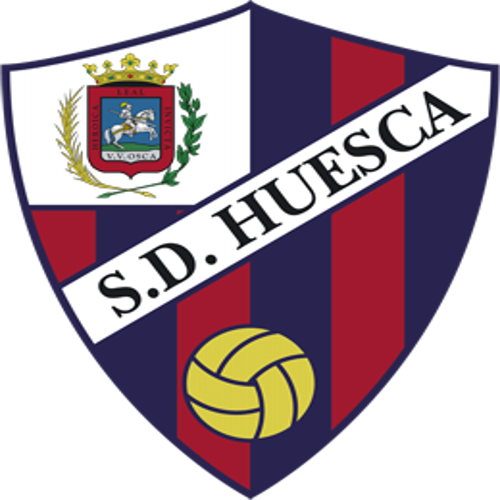 Huesca Huesca