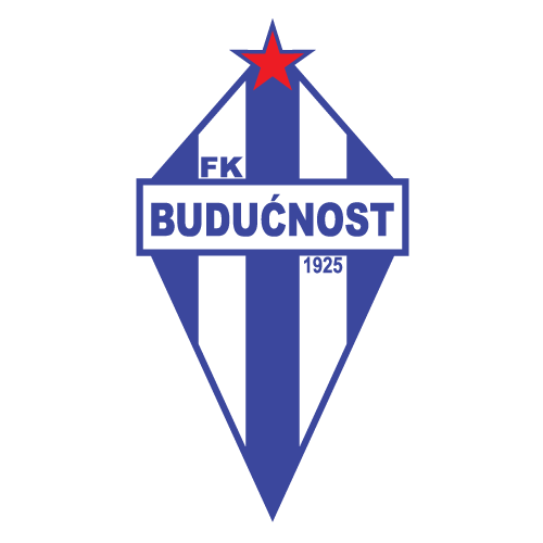 Buducnost Podgorica Buducnost Podgorica