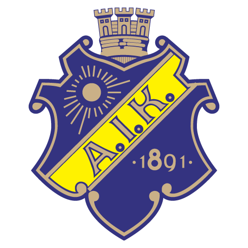 AIK AIK