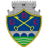 GDC