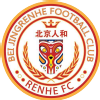 Beijing Renhe Logo