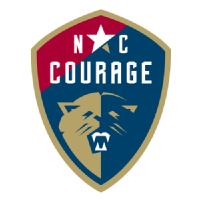 Logotipo de Coraje de Carolina del Norte