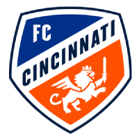 FC Cincy logo