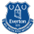 Everton