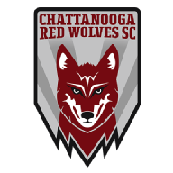 Chattanooga Red Wolves