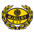 Mjällby AIF