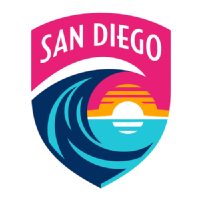 Logotipo de la ola de San Diego