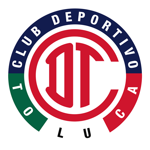 Toluca Soccer - Toluca News, Scores, Stats, Rumors & More | ESPN