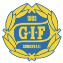 GIF Sundsvall