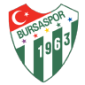 Bursaspor