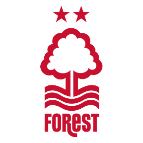 Middlesbrough Vs Nottingham Forest Football Match Summary