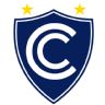 Cienciano