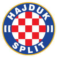 Hajduk Split Scores, Stats and Highlights - ESPN