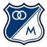 MIL
