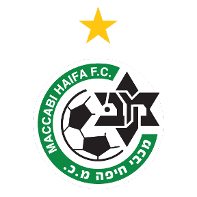 Maccabi Haifa – Benfica