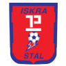 FC Iskra-Stal