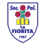 FIO