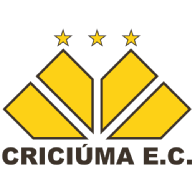 Criciúma