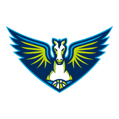 Dallas Wings Dallas Wings