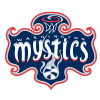 Washington Mystics