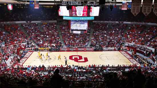 Lloyd Noble Center