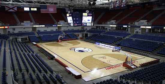 Mitchell Center