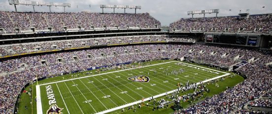 M&T Bank Stadium