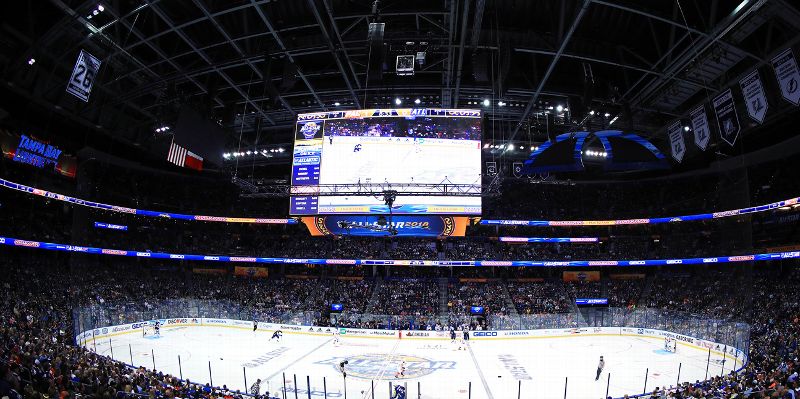 Benchmark International Arena arena