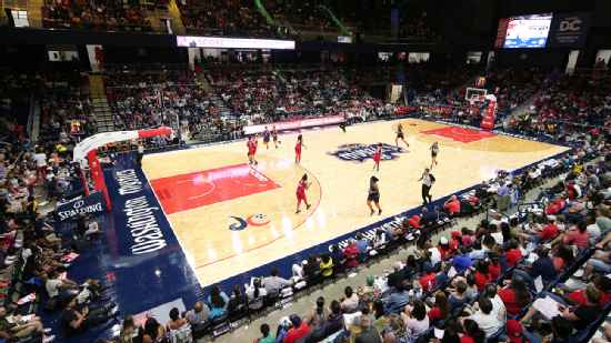 CareFirst Arena