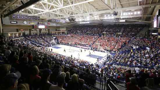 McCarthey Athletic Center