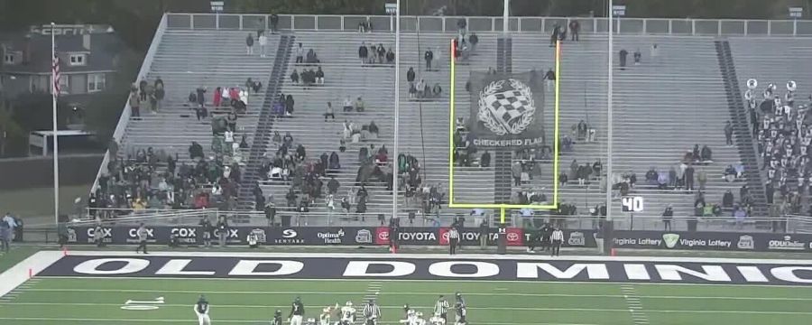 Charlotte 49ers vs. Old Dominion Monarchs: Full Highlights