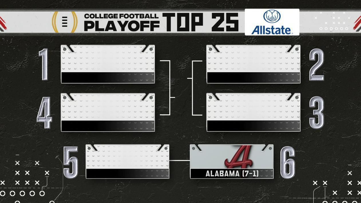 College Football Playoff News & Highlights - ESPN