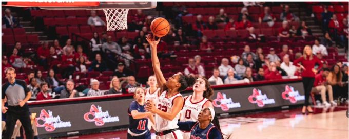 Oklahoma cruises to victory over Robert Morris