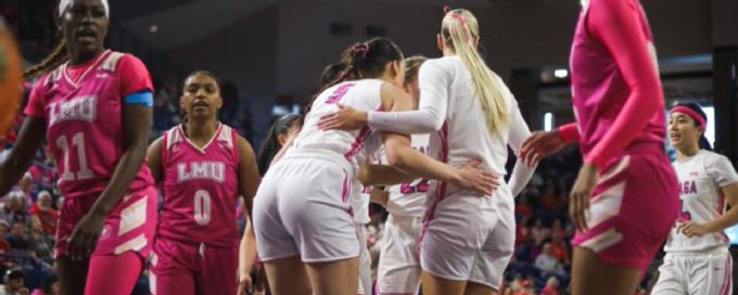 Gonzaga cruises at home vs. Loyola Marymount